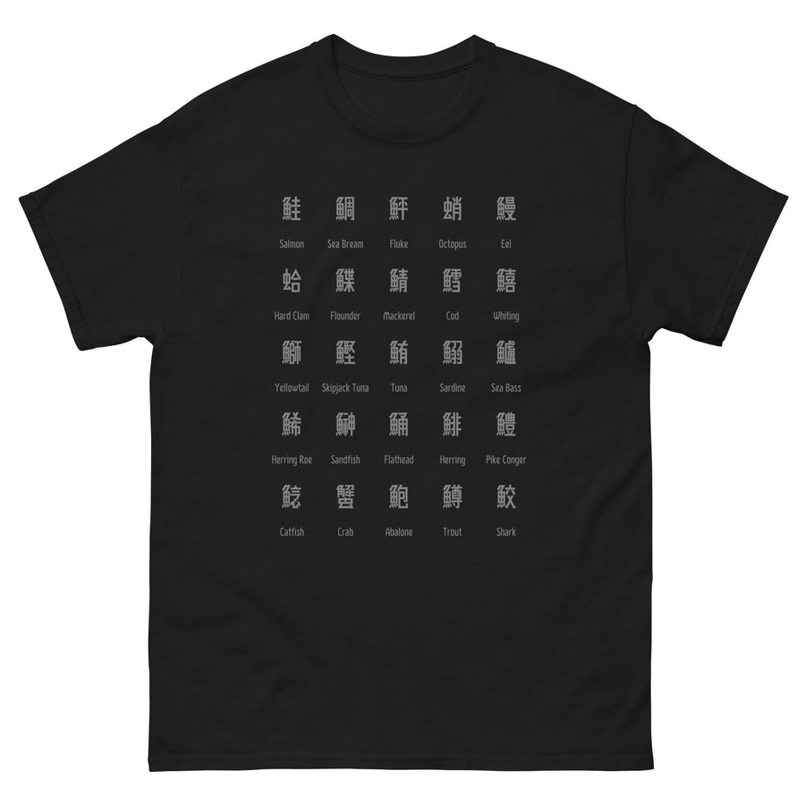 Japanese Kanji - Fish
